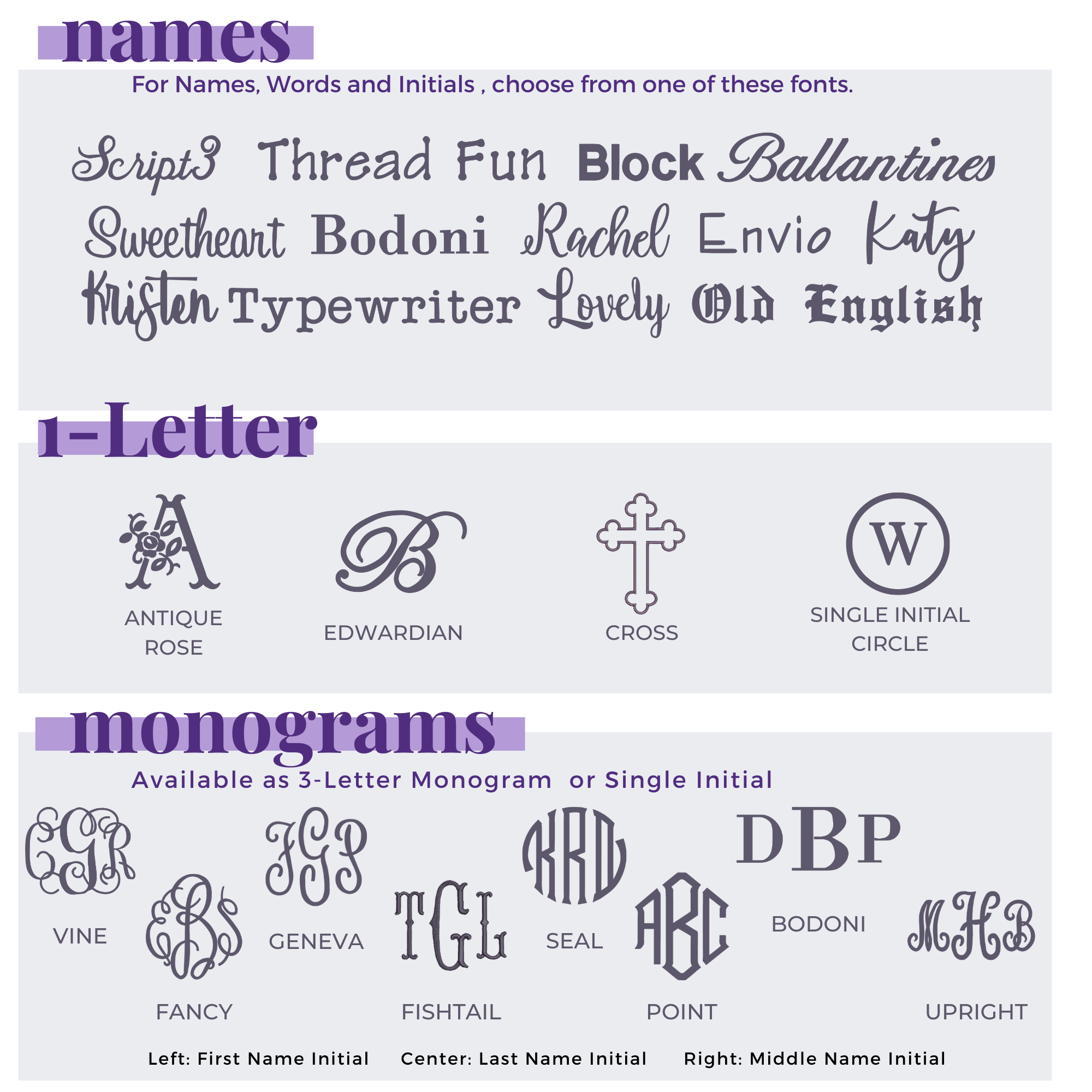 Christening-Box-Fonts
