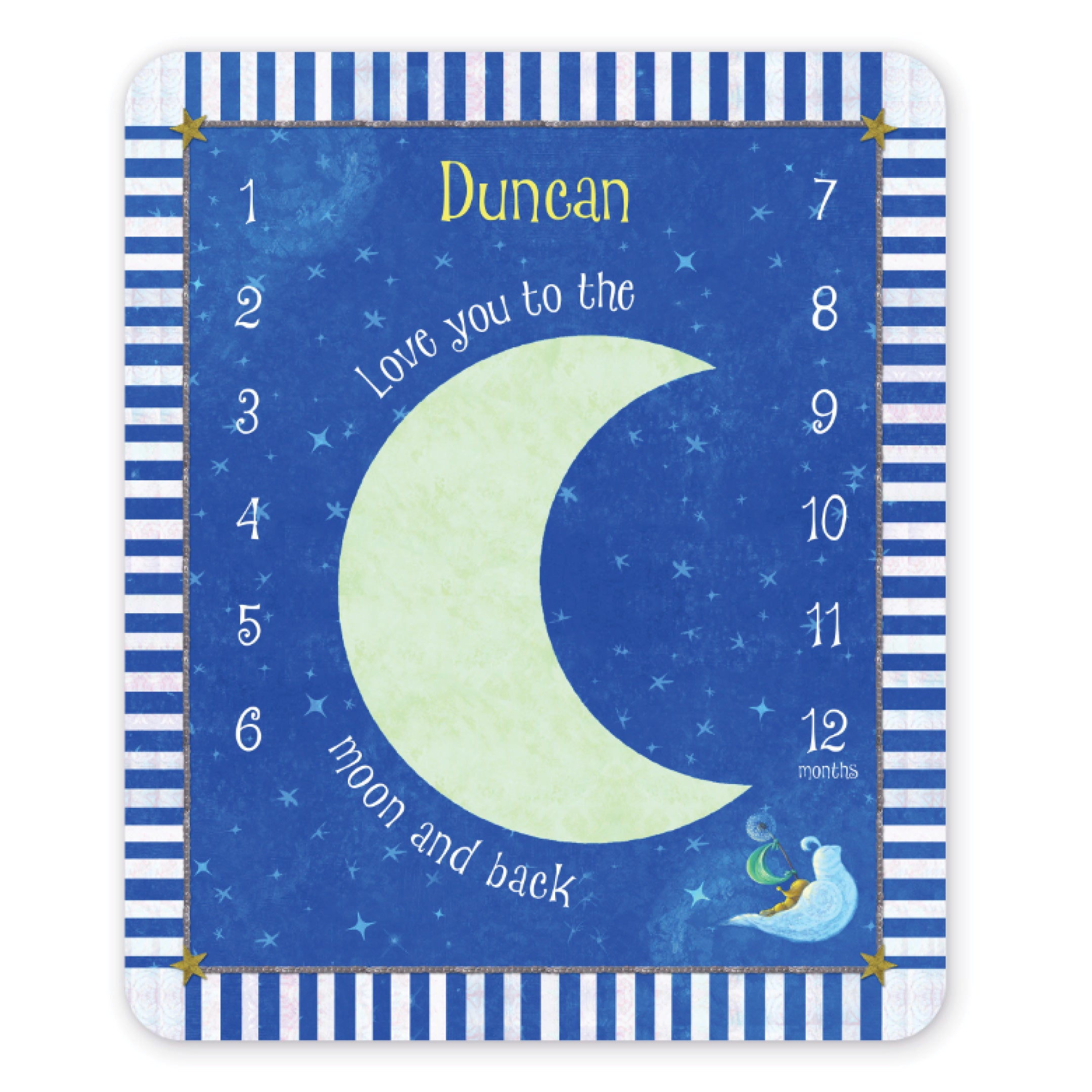 Goodnight Little Me Personalized Baby Milestone Blanket – Quilted pic2