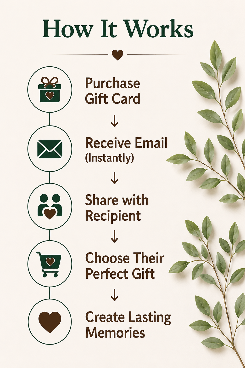 Personalized for Little Ones Gift Card